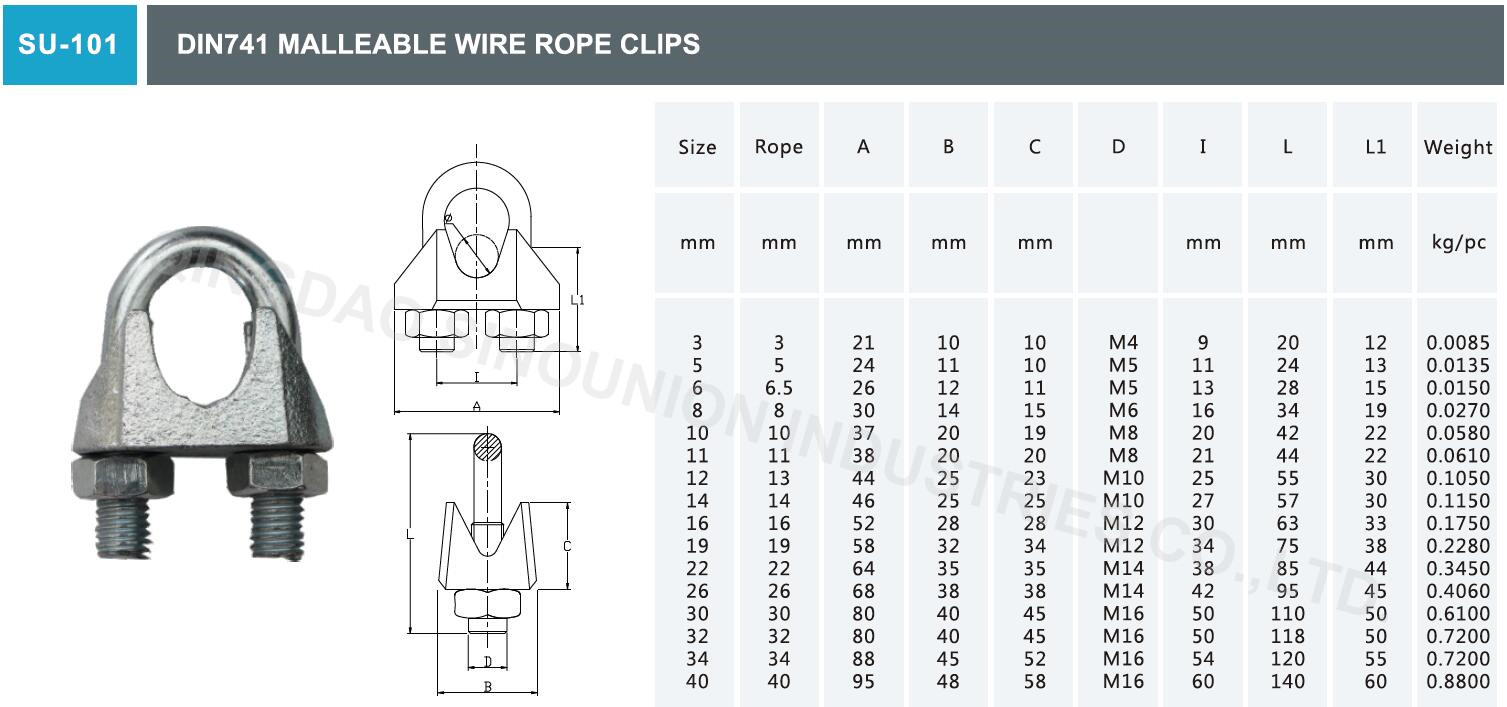 sinounion-industries-wire-rope-clips