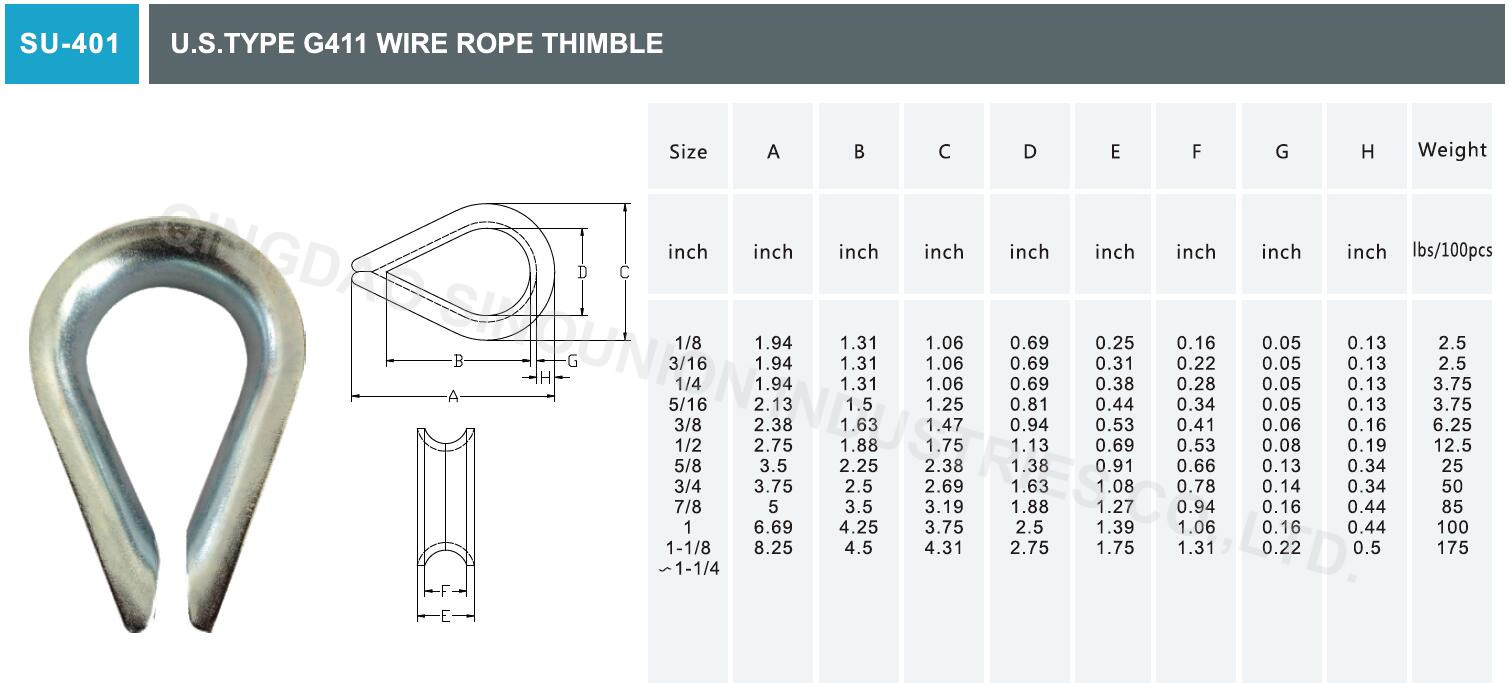 Sinounion IndustriesWire Rope Thimble